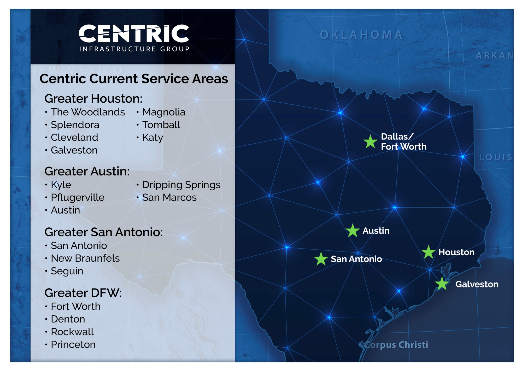 american car centric infrastructure